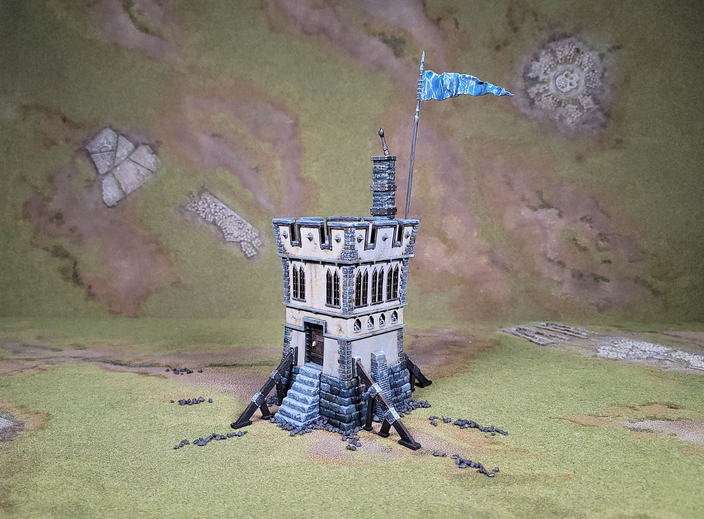 The Remote Outpost