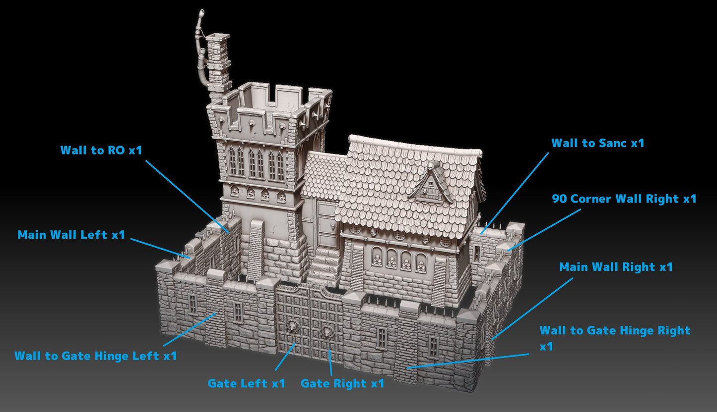 Modular Walls and Gate Set